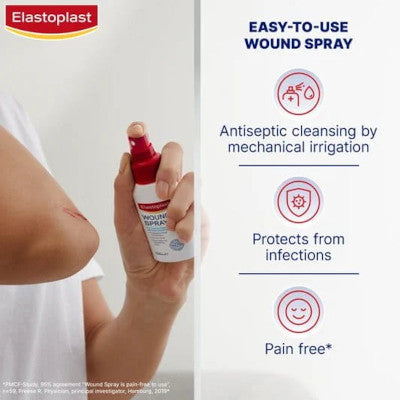 elastoplast-wound-spray